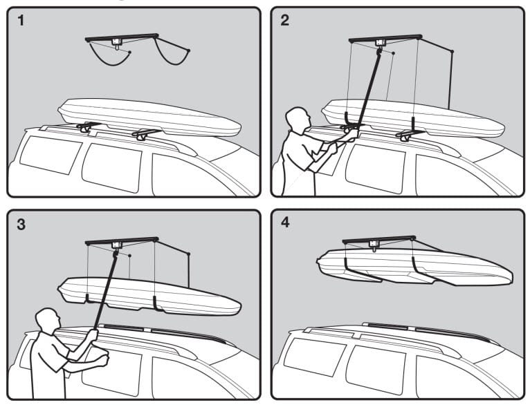 Multilift Autohome