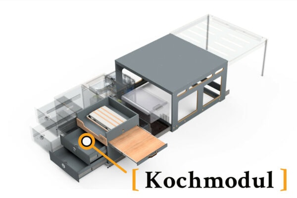 ElloCamping Kochmodul