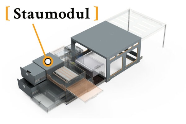 ellocamping linie l staumodul 2