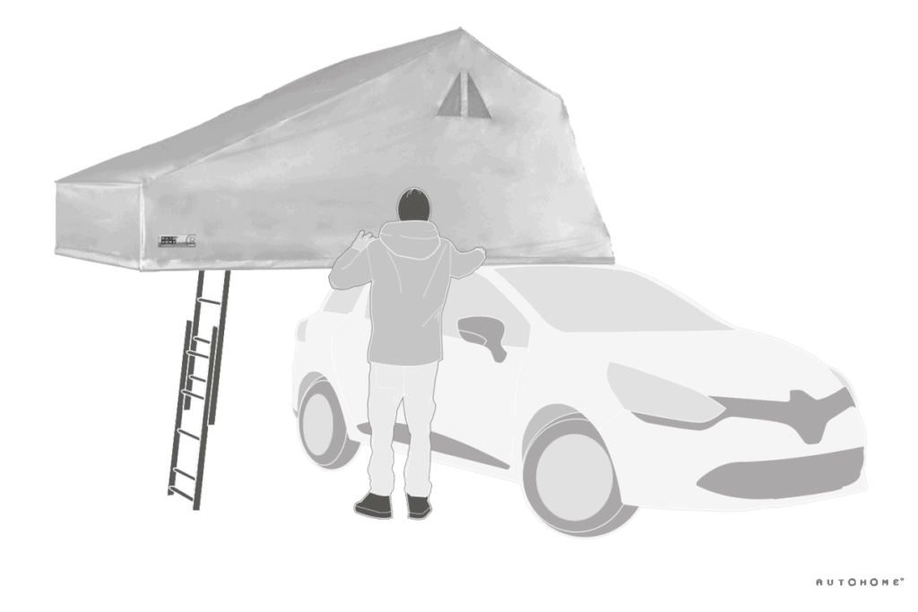 Thermohaube Overzone