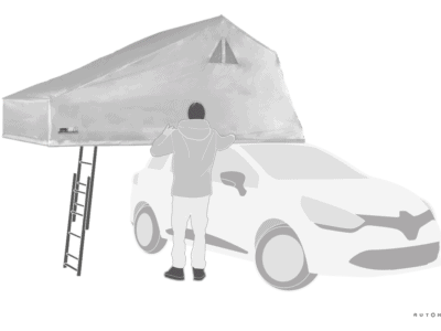 Thermohaube Overzone