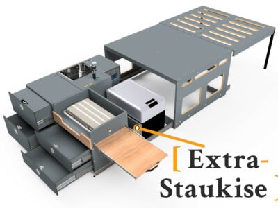 Extra-Staukiste – Linie L