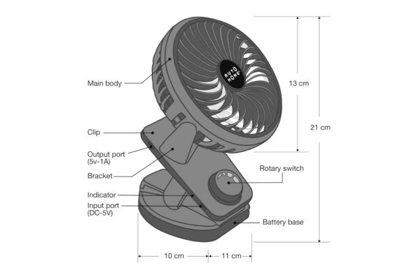 Autohome Kit Air