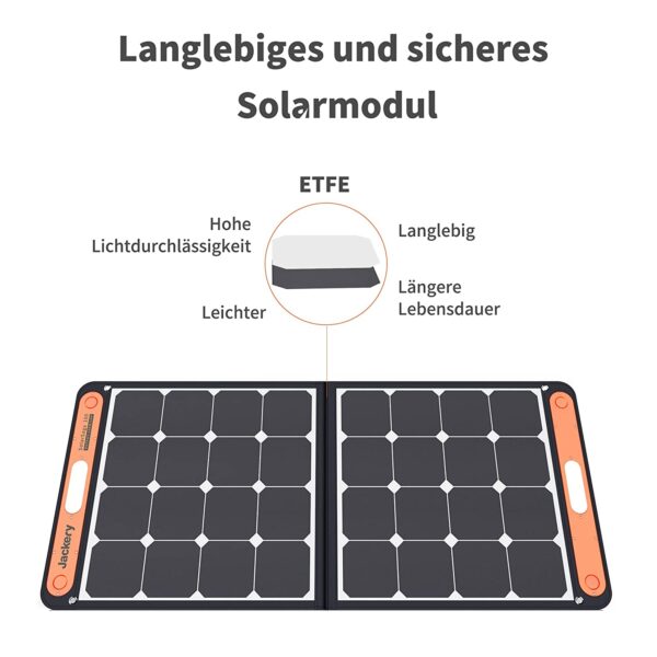 Jackery SolarSaga 100