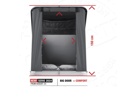 Autohome Columbus Variant