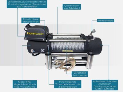 Horntools Seilwinde Alpha 5,4 Tonnen Quick